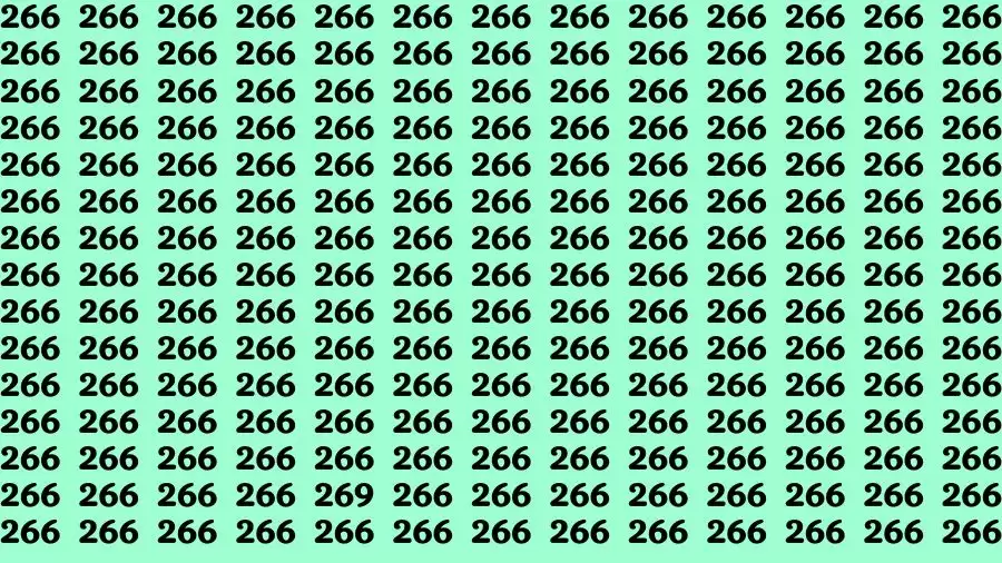 Optical Illusion Eye Test: Only Detective Brains Can Find the Number 269 among 266 in 13 Secs