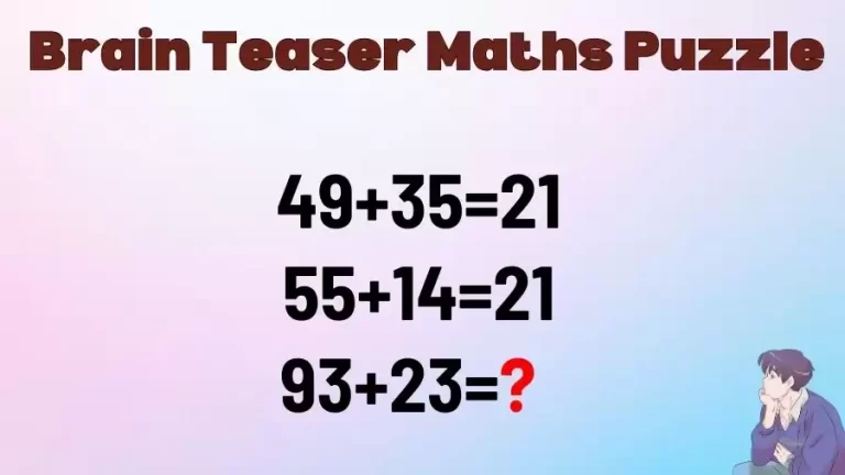 Brain Teaser Maths Puzzle: 49+35=21, 55+14=21, 93+23=?