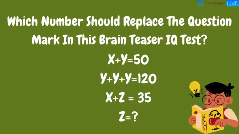 Which Number Should Replace The Question Mark In This Brain Teaser IQ Test?